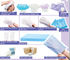 Dostosuj włókninę Spunlace do produktów medycznych i higienicznych w jednym miejscu